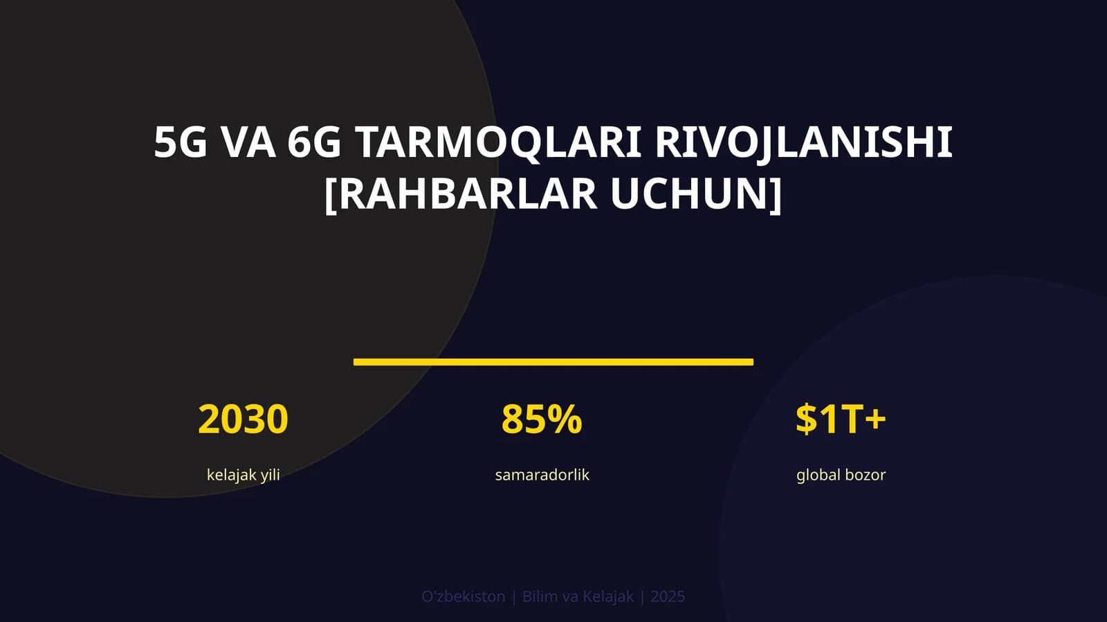 5G va 6G tarmoqlari rivojlanishi [rahbarlar uchun]