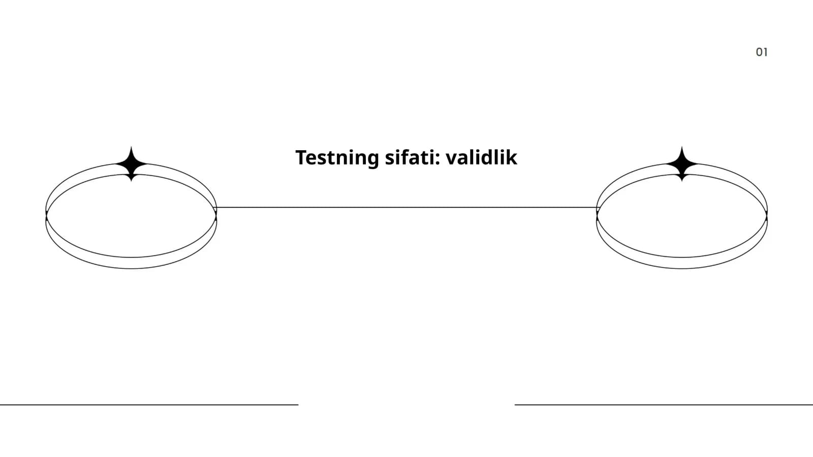 Validlik tartibi