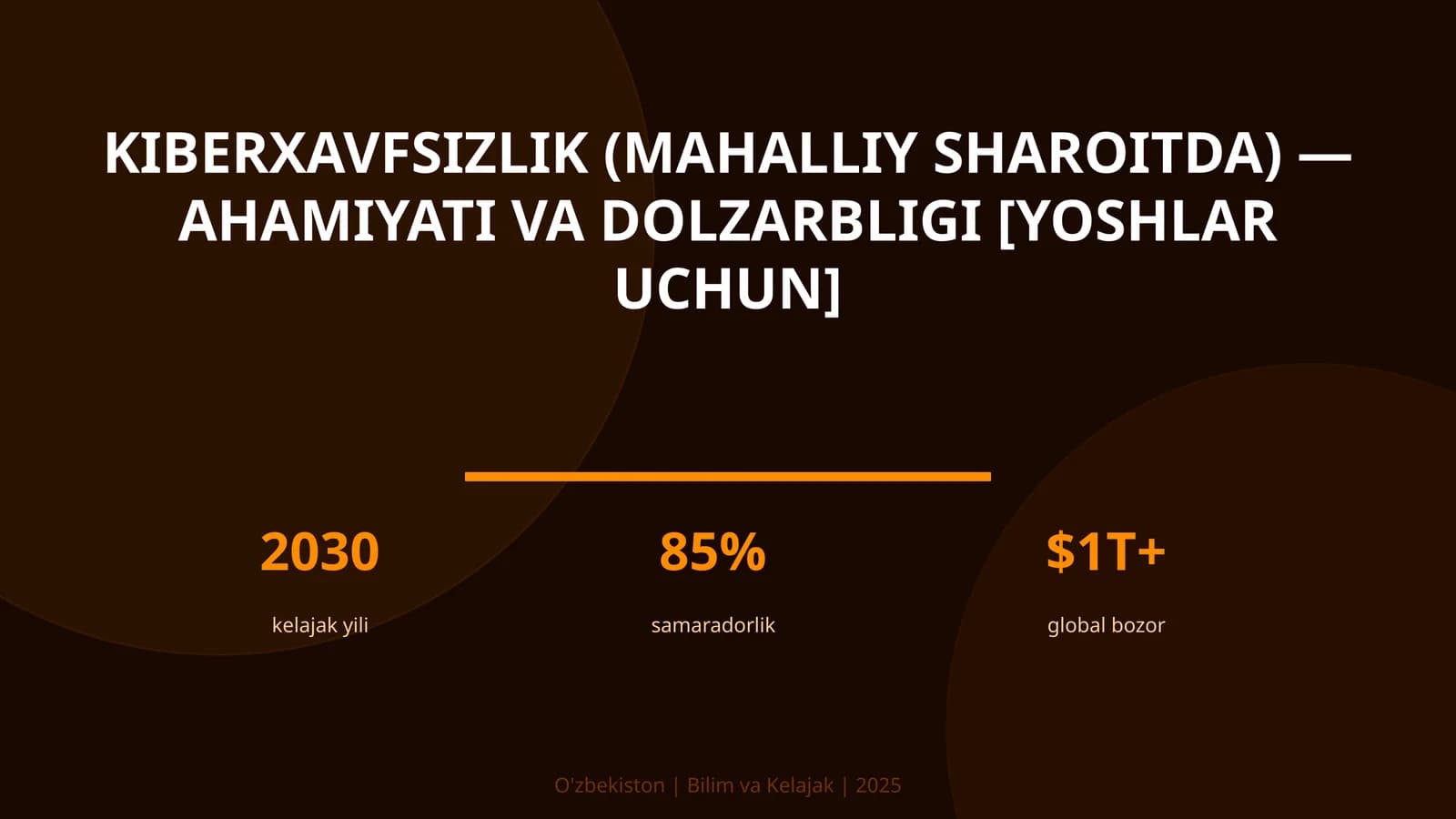 KIBERXAVFSIZLIK (MAHALLIY SHAROITDA) — AHAMIYATI VA DOLZARBLIGI [YOSHLAR UCHUN]