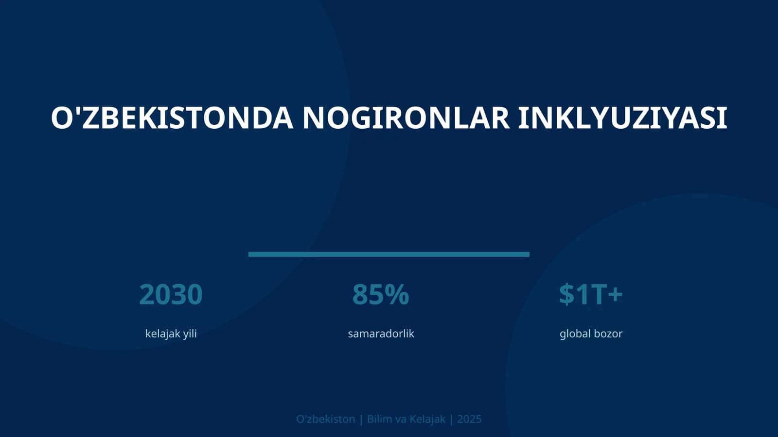 O'ZBEKISTONDA NOGIRONLAR INKLYUZIYASI 2030 kelajak yili