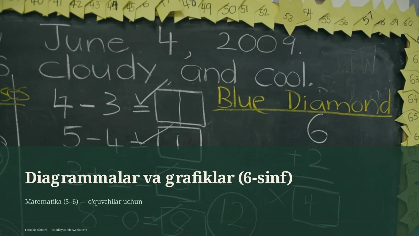 Diagrammalar va grafiklar (6-sinf)