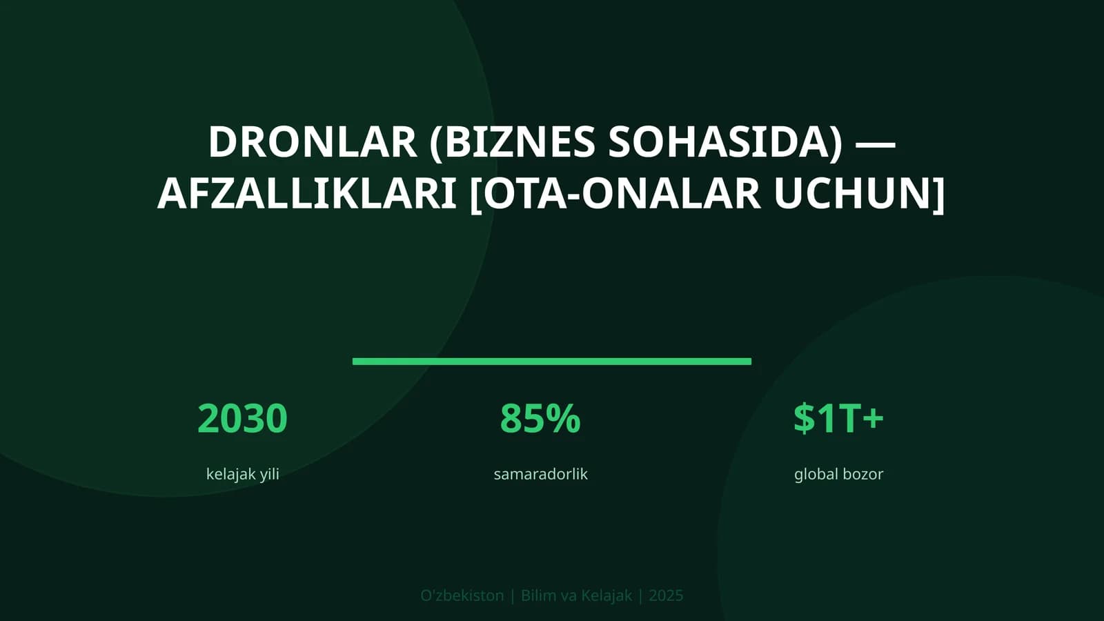 DRONLAR (BIZNES SOHASIDA) — AFZALLIKLARI [OTA-ONALAR UCHUN]