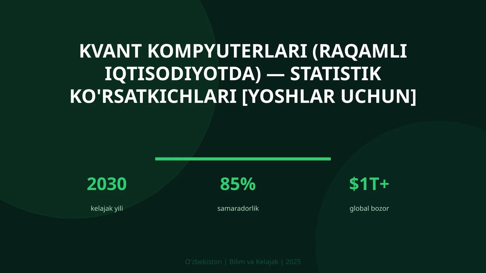 KVANT KOMPYUTERLARI (RAQAMLI IQTISODIYOTDA) — STATISTIK KO'RSATKICHLARI [YOSHLAR UCHUN]