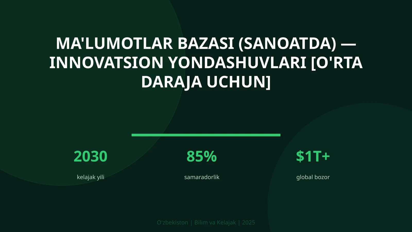 Ma'lumotlar bazasi (sanoatda) — innovatsion yondashuvlari [o'rta daraja uchun]