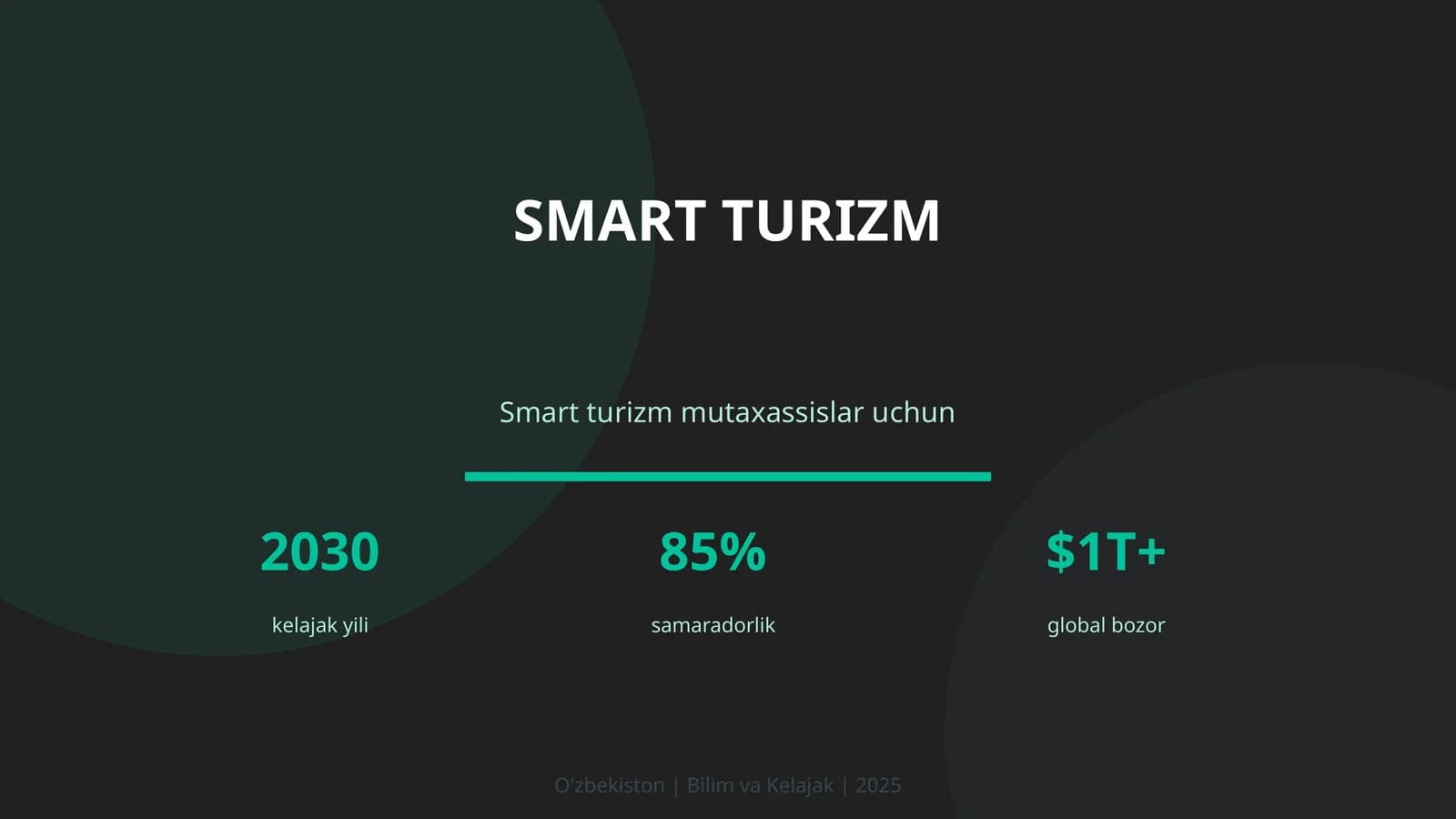 SMART TURIZM