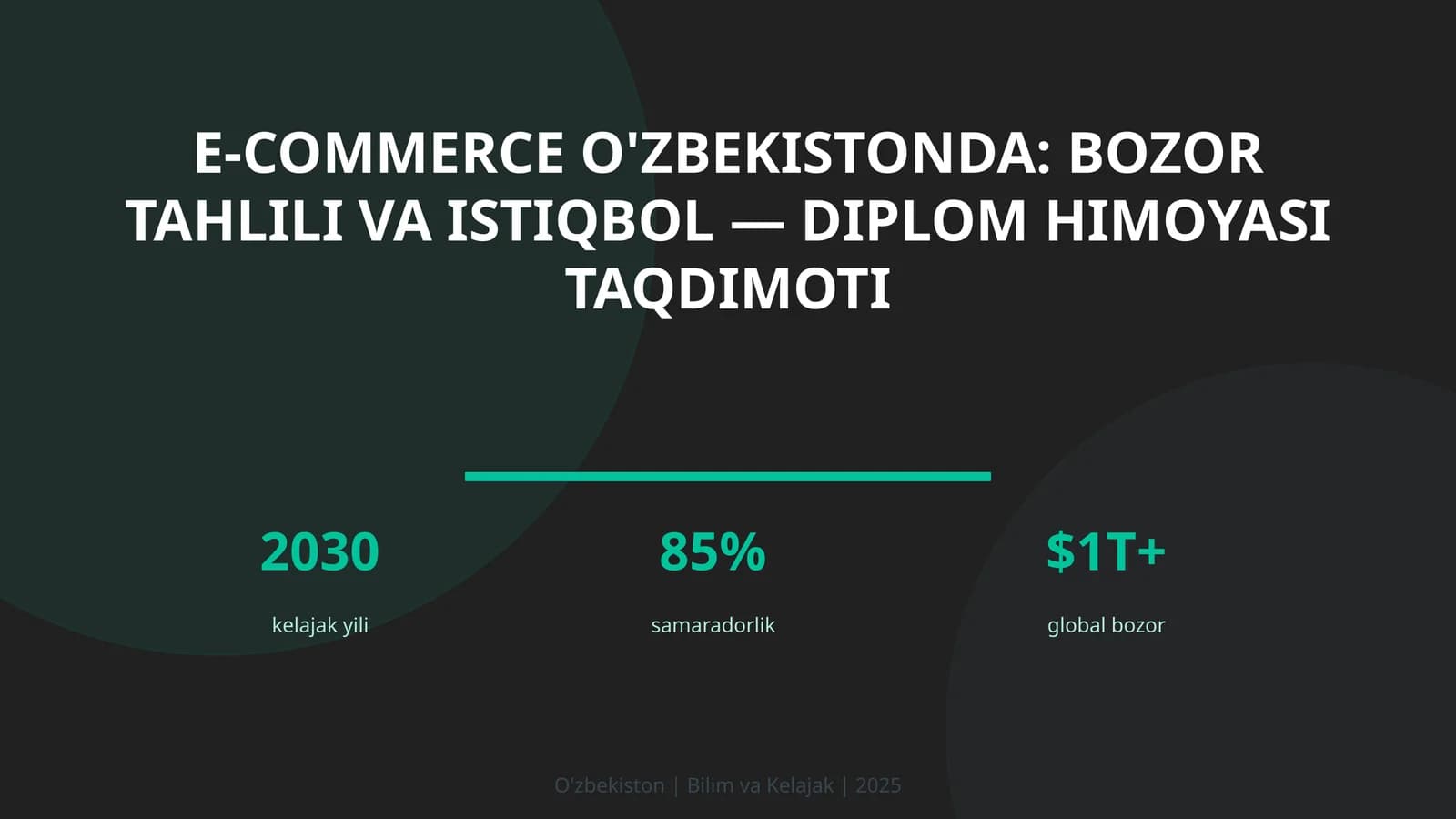 E-commerce O'ZBEKISTONDA: BOZOR TAHLILI VA ISTIQBOL — DIPLOM HIMOYASI TAQDIMOTI