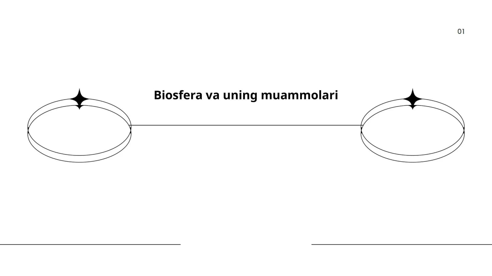 Biosfera va uning muammolari