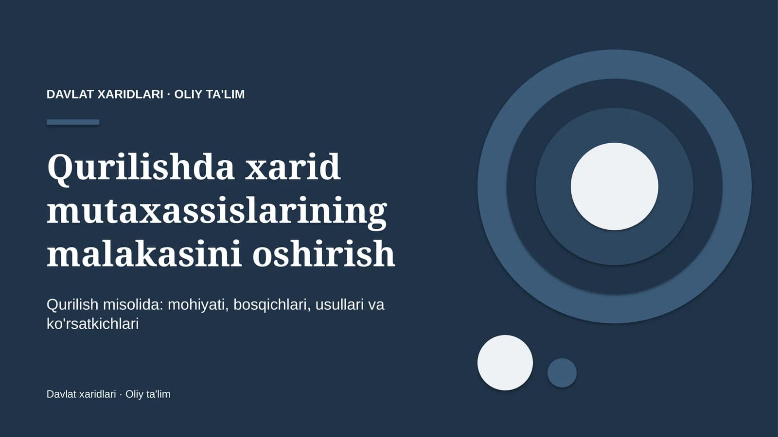 qurilishda xarid mutaxassislarining malakasini oshirish 5021