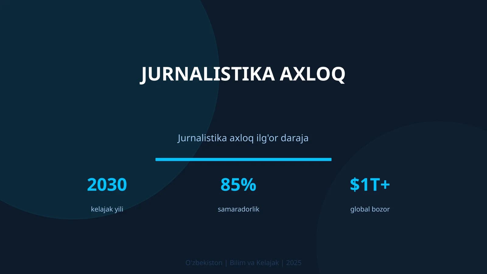 Jurnalistika axloq