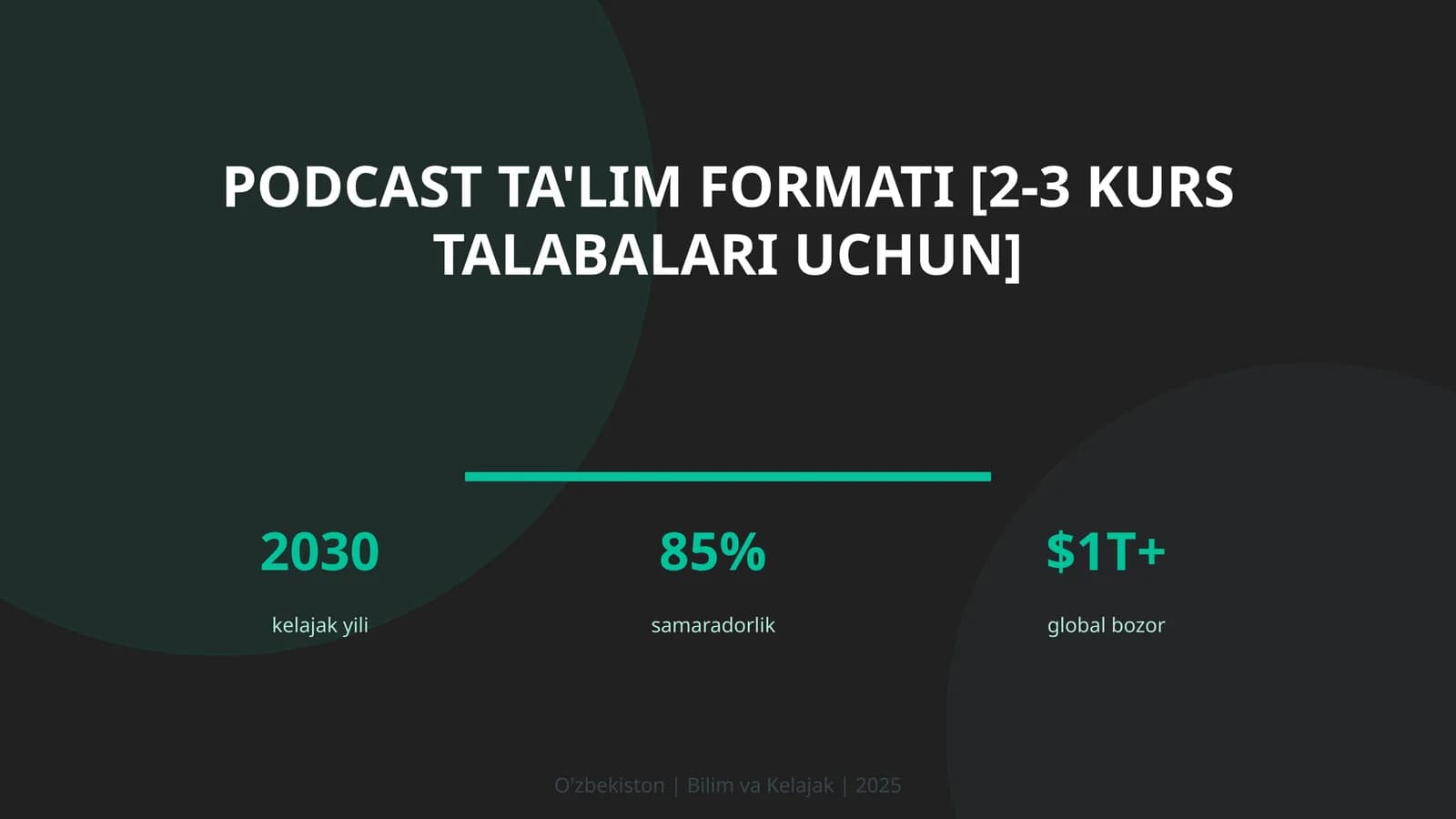 Podcast ta'lim formati [2-3 kurs talabalari uchun]