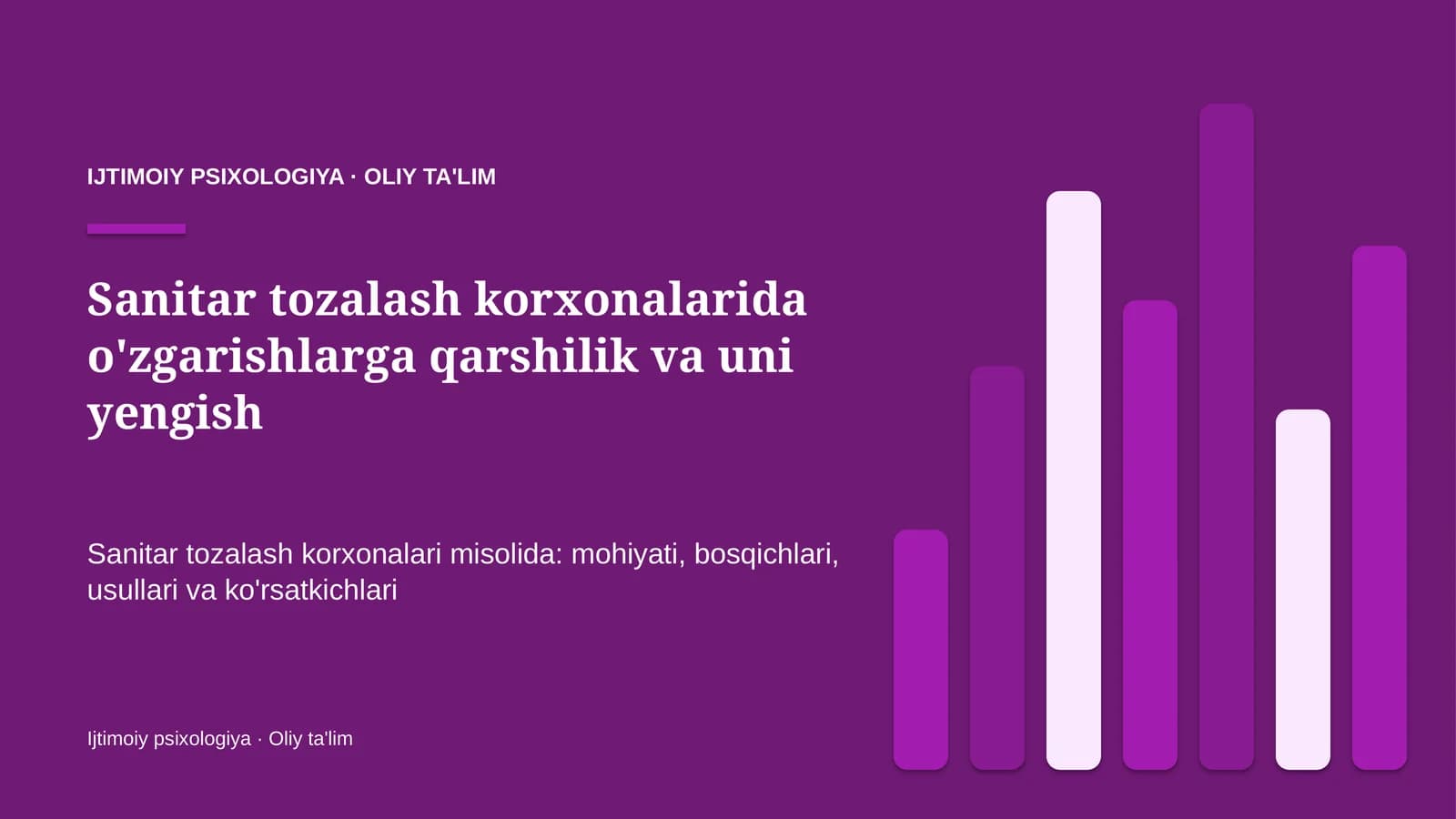 sanitar tozalash korxonalarida o'zgarishlarga qarshilik va uni yengish 1157