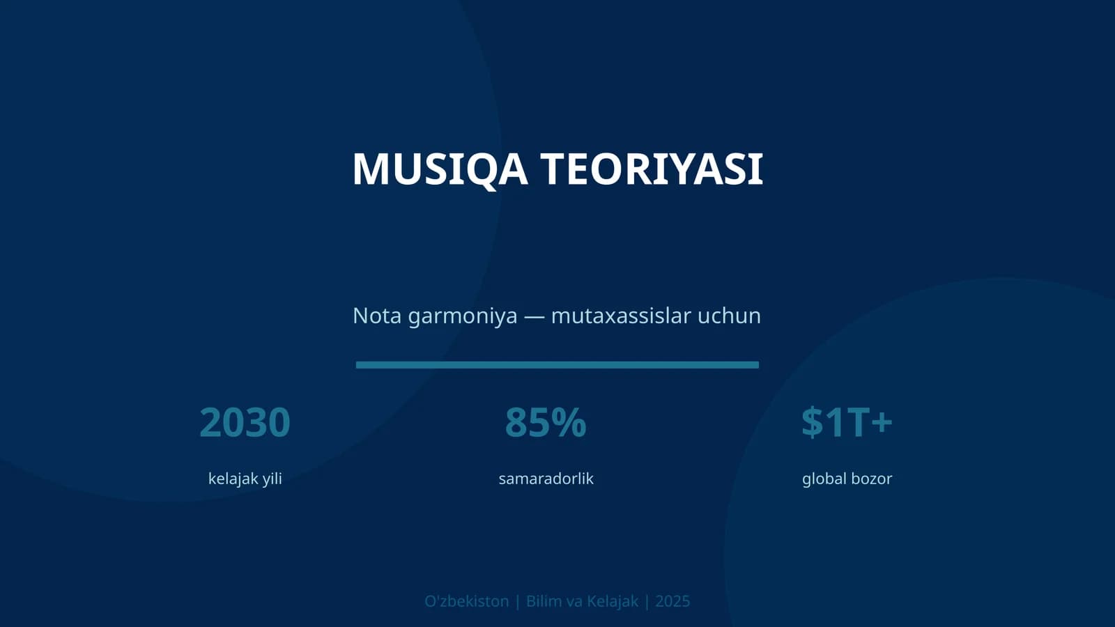 Musiqa teoriyasi