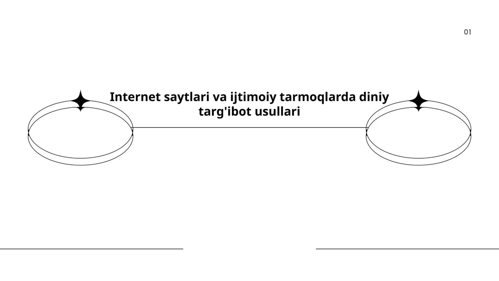 Internet saytlari va ijtimoiy tarmoqlarda diniy targ'ibot usullari