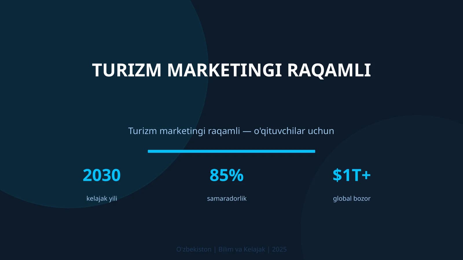 TURIZM MARKETINGI RAQAMLI