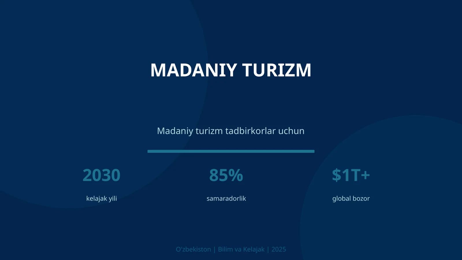 MADANIY TURIZM