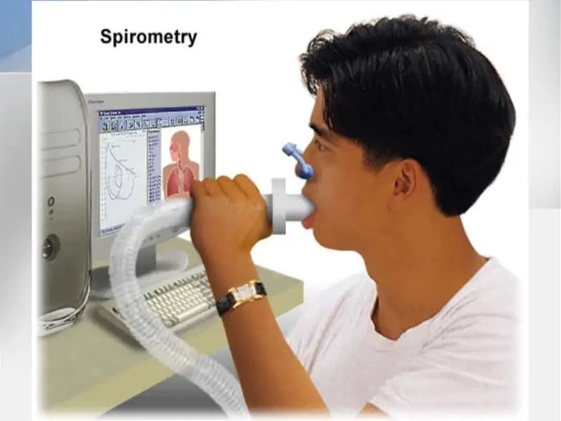 Spirometriya
