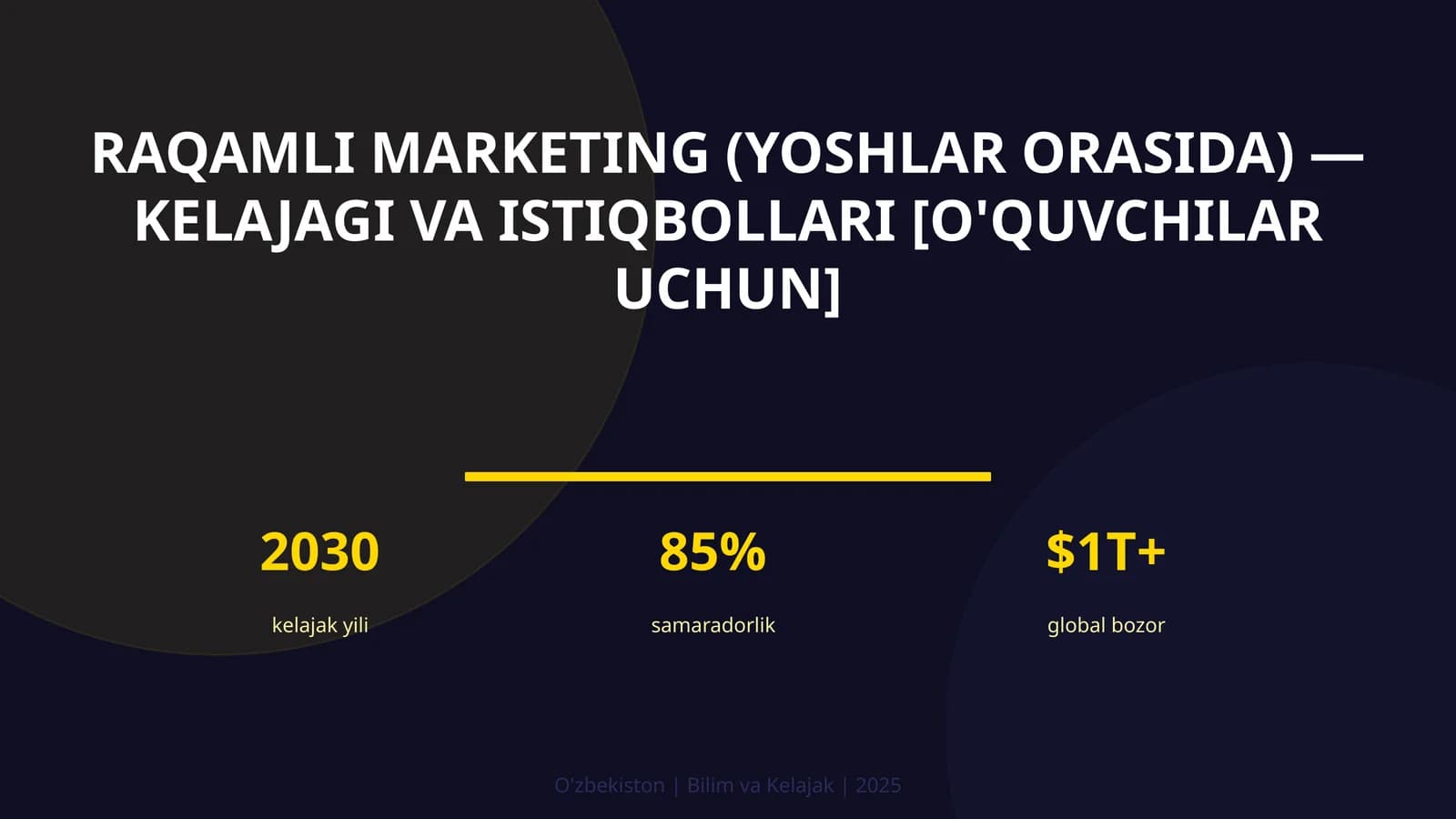 Raqamli marketing (yoshlar orasida) — kelajagi va istiqbollari [o'quvchilar uchun]