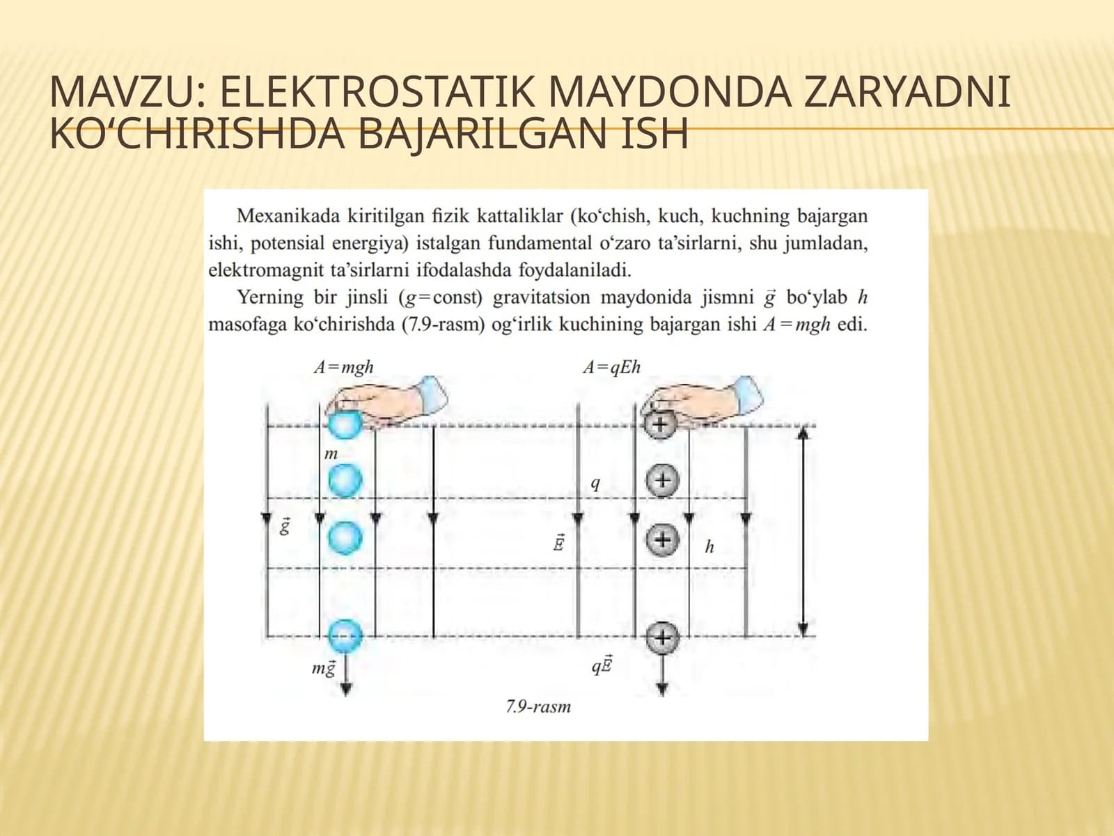 ELEKTROSTATIK MAYDONDA ZARYADNI KO‘CHIRISHDA BAJARILGAN ISH. 10-fizika fanidan dars ishlanma.