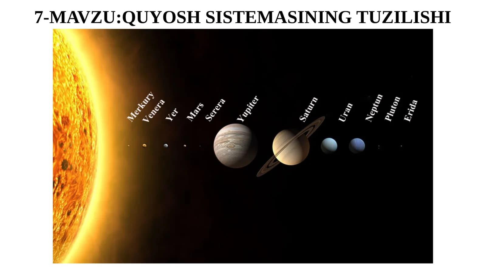 11-sinf Astronomiya dars ishlanma. Quyosh sistemasining tuzilishi
