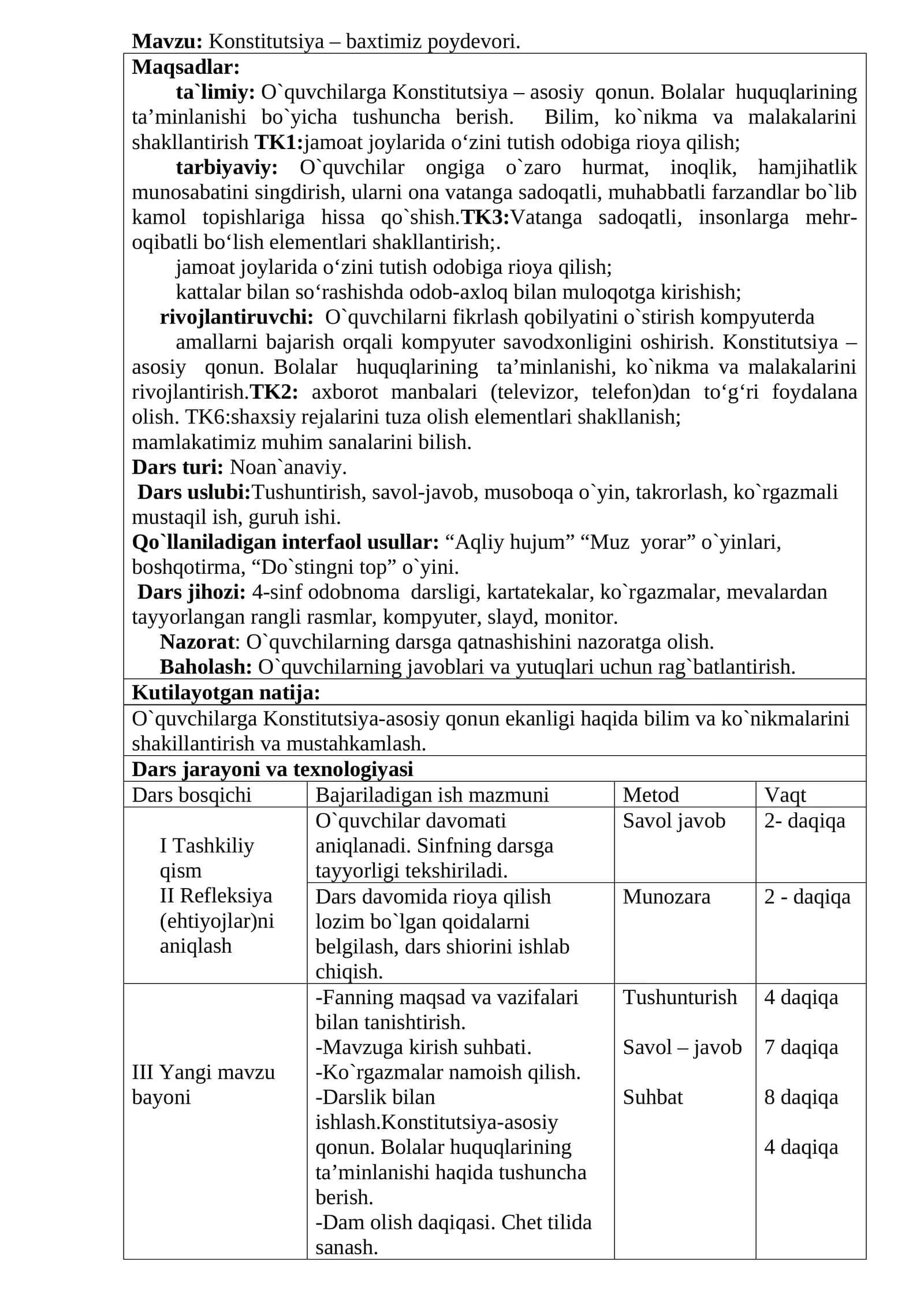 Konstitutsiya – baxtimiz poydevori