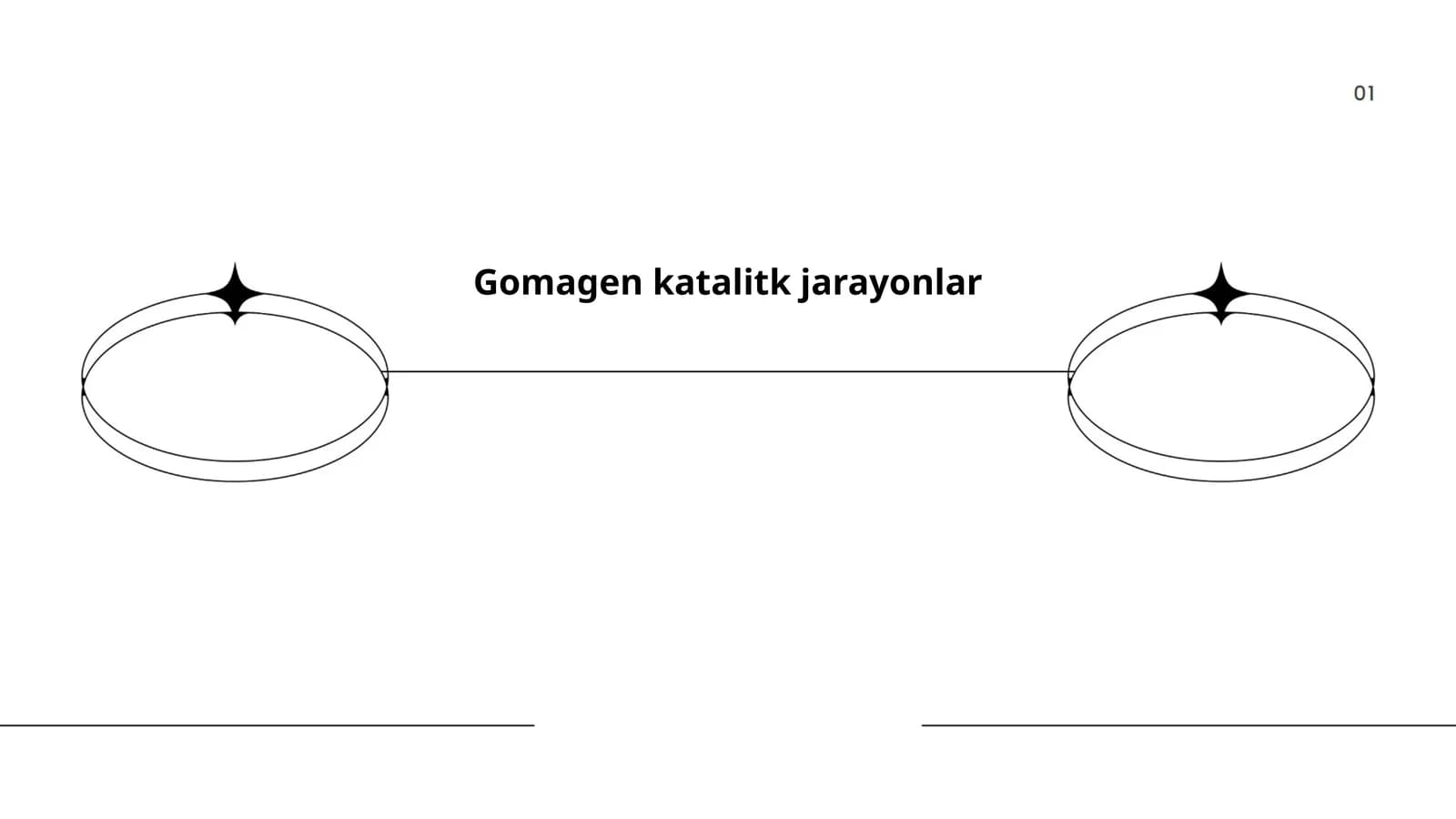 Gomagen katalitk jarayonlar