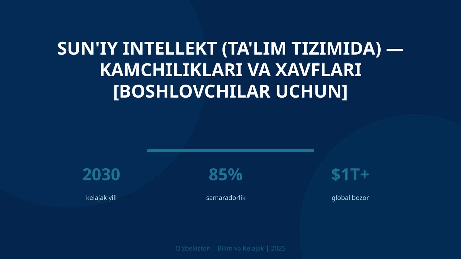 Sun'iy intellekt (ta'lim tizimida) — kamchiliklari va xavflari [boshlovchilar uchun]