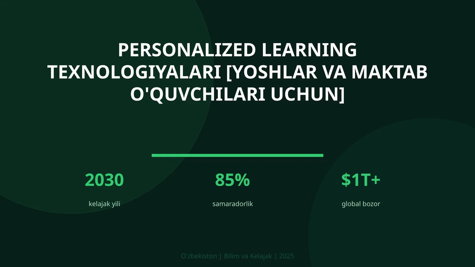 Personalized learning texnologiyalari [yoshlar va maktab o'quvchilari uchun]