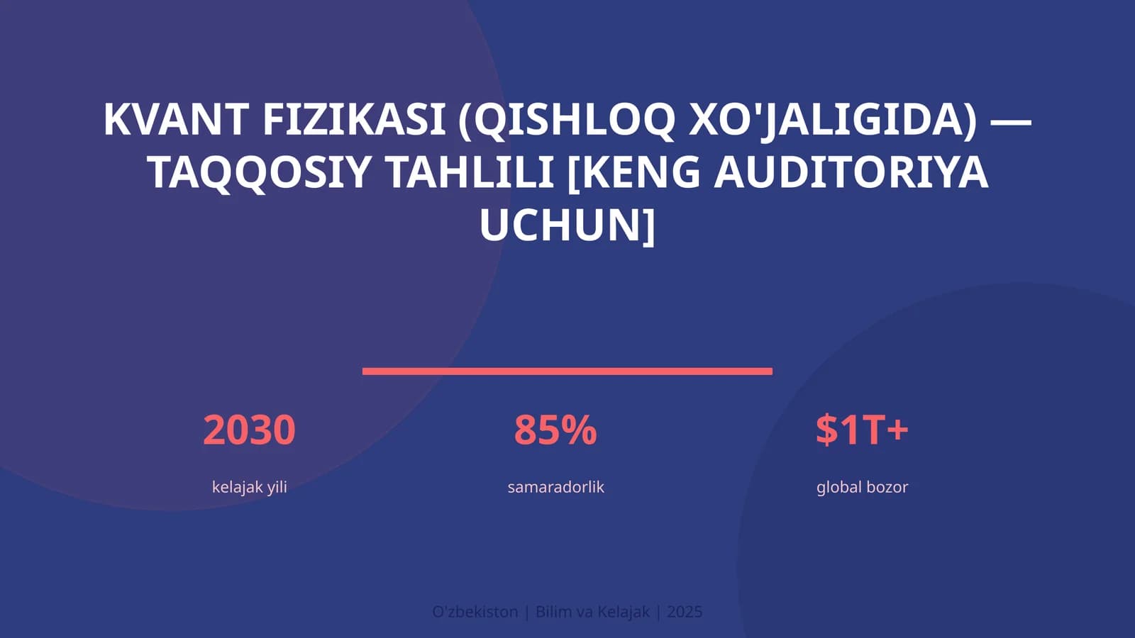 Kvant fizikasi (qishloq xo'jaligida) — taqqosiy tahlili [keng auditoriya uchun]
