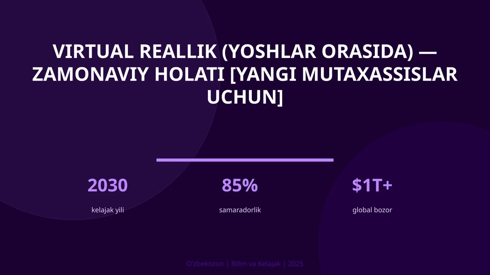 VIRTUAL REALLIK (YOSHLAR ORASIDA) — ZAMONAVIY HOLATI [YANGI MUTAXASSISLAR UCHUN]