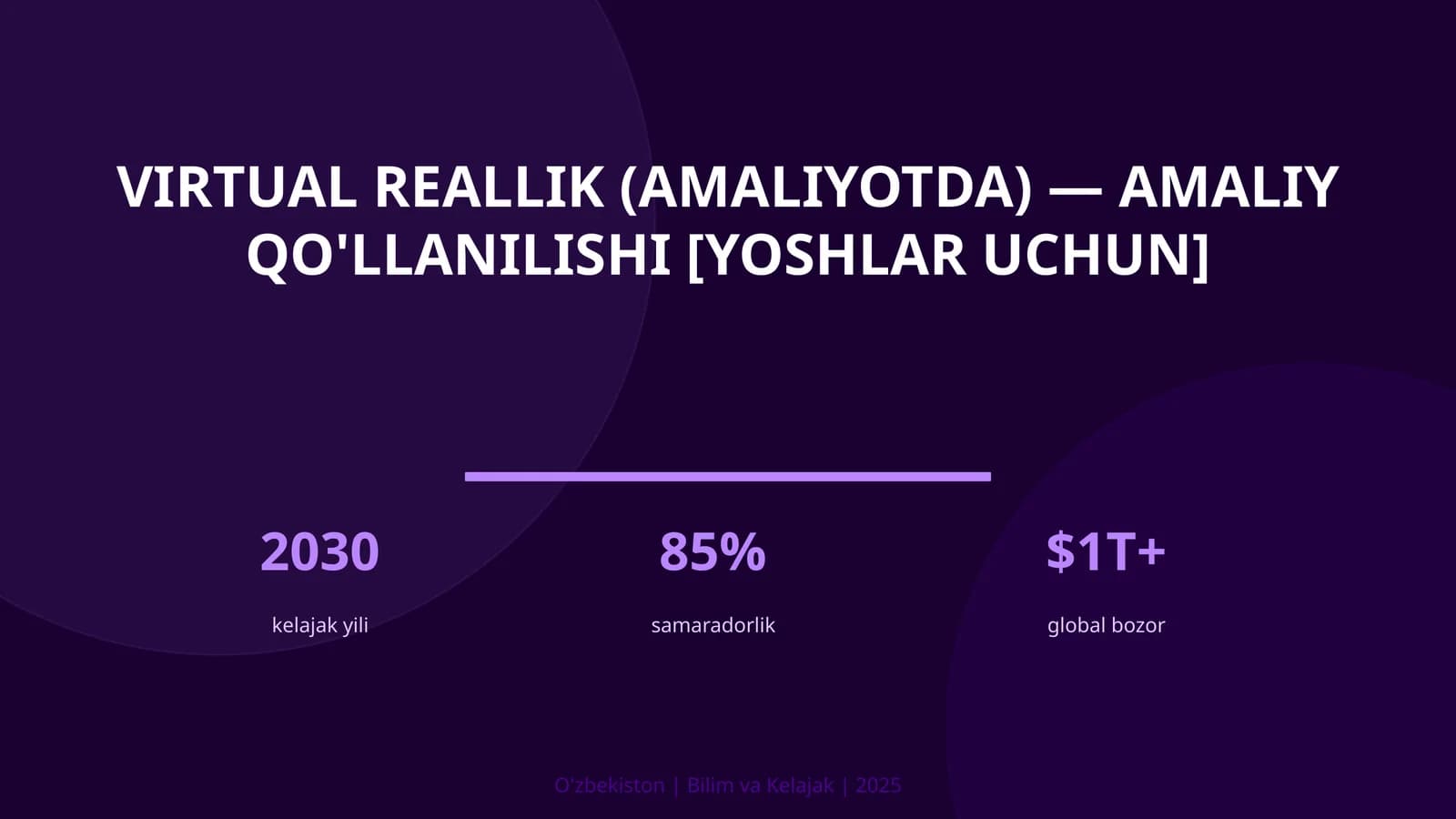 VIRTUAL REALLIK (AMALIYOTDA) — AMALIY QO'LLANILISHI [YOSHLAR UCHUN]