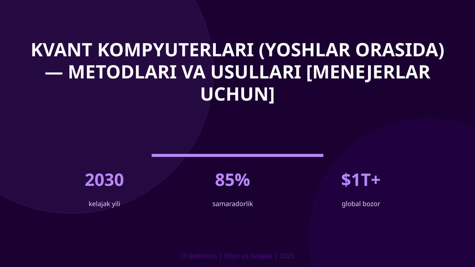Kvant kompyuterlari (yoshlar orasida) — metodlari va usullari [menejerlar uchun]