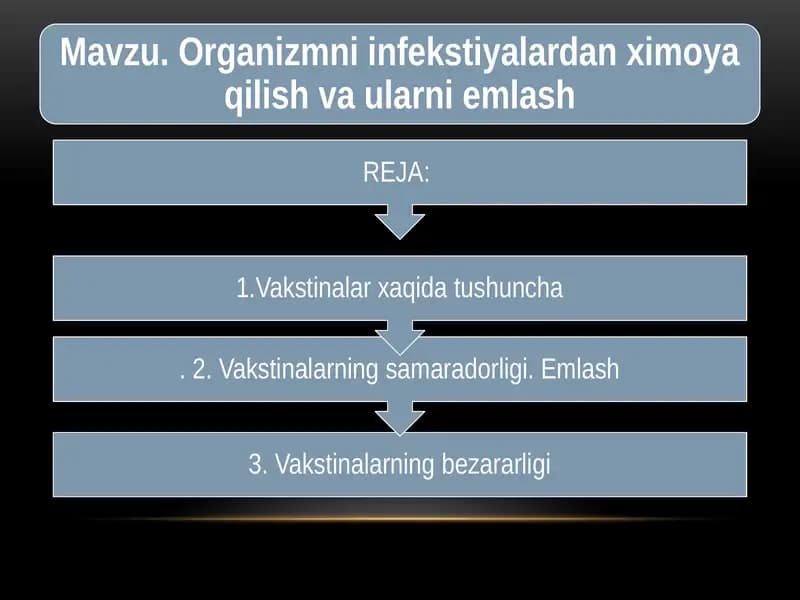 Vaksinalar