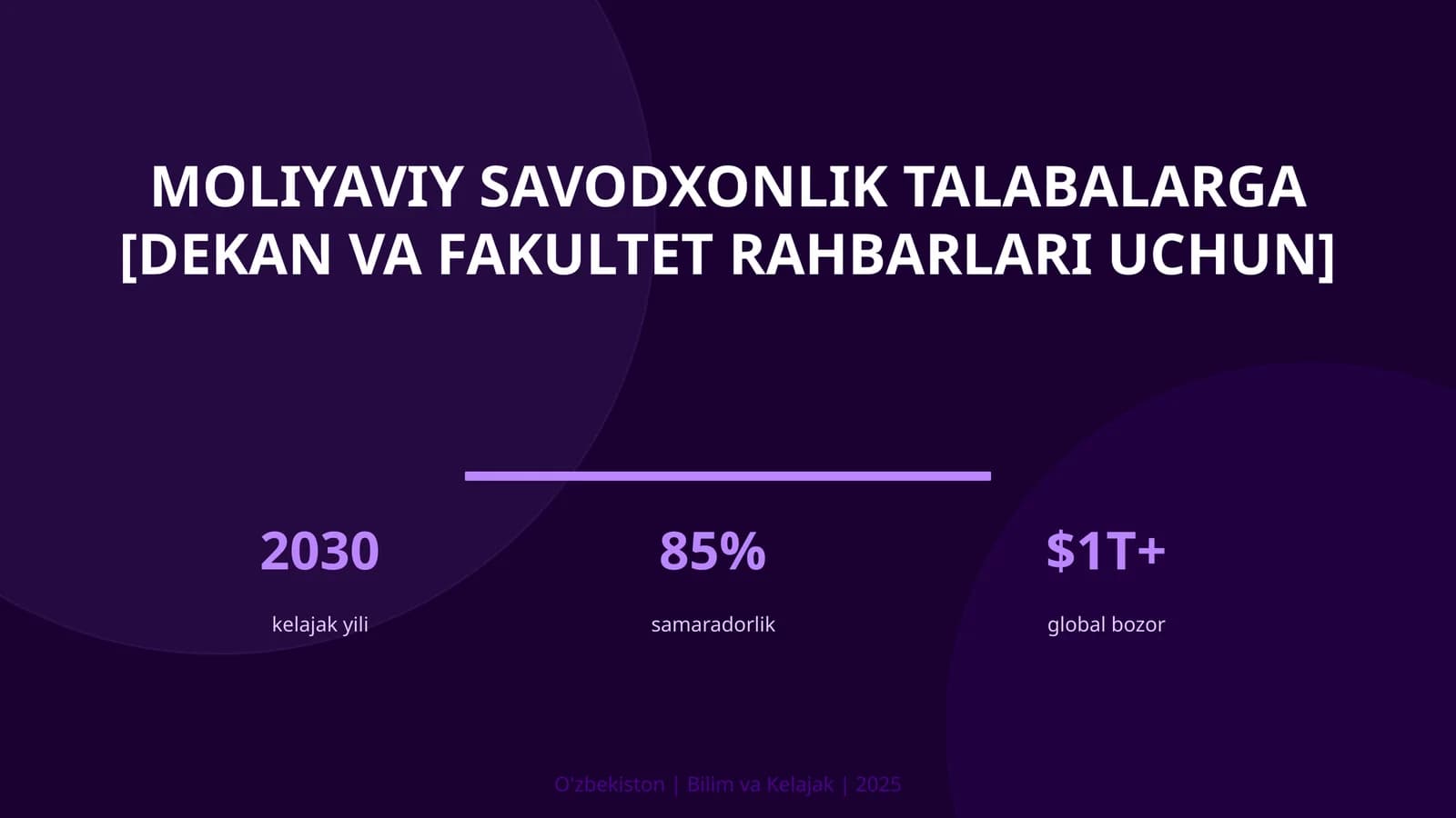 Moliyaviy savodxonlik talabalarga [dekan va fakultet rahbarlari uchun]