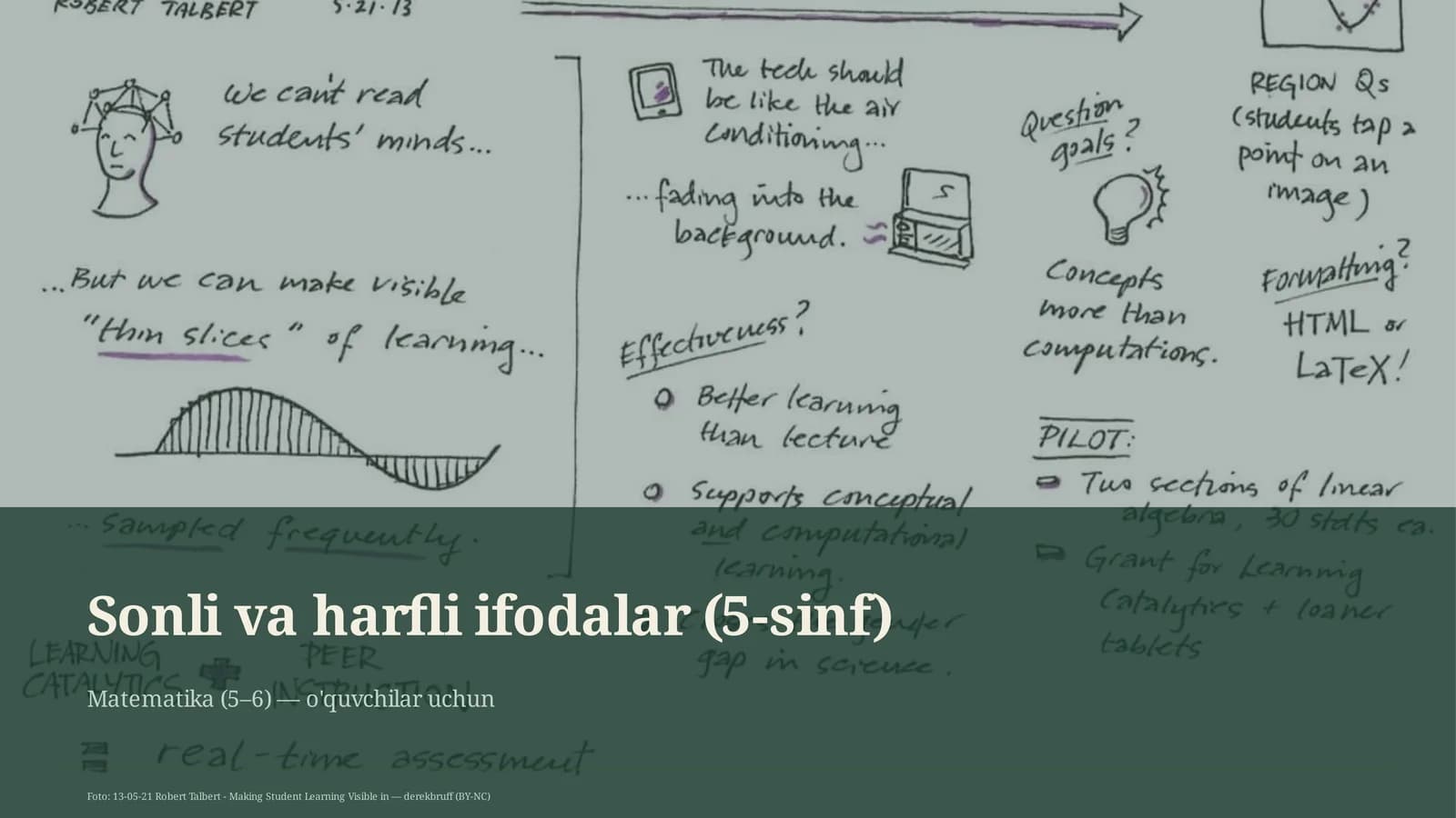 Sonli va harfli ifodalar (5-sinf)