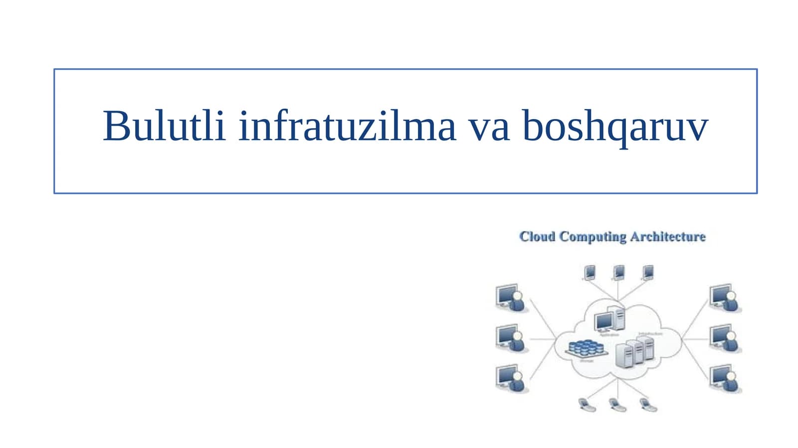 Bulutli infratuzilma va boshqaruv