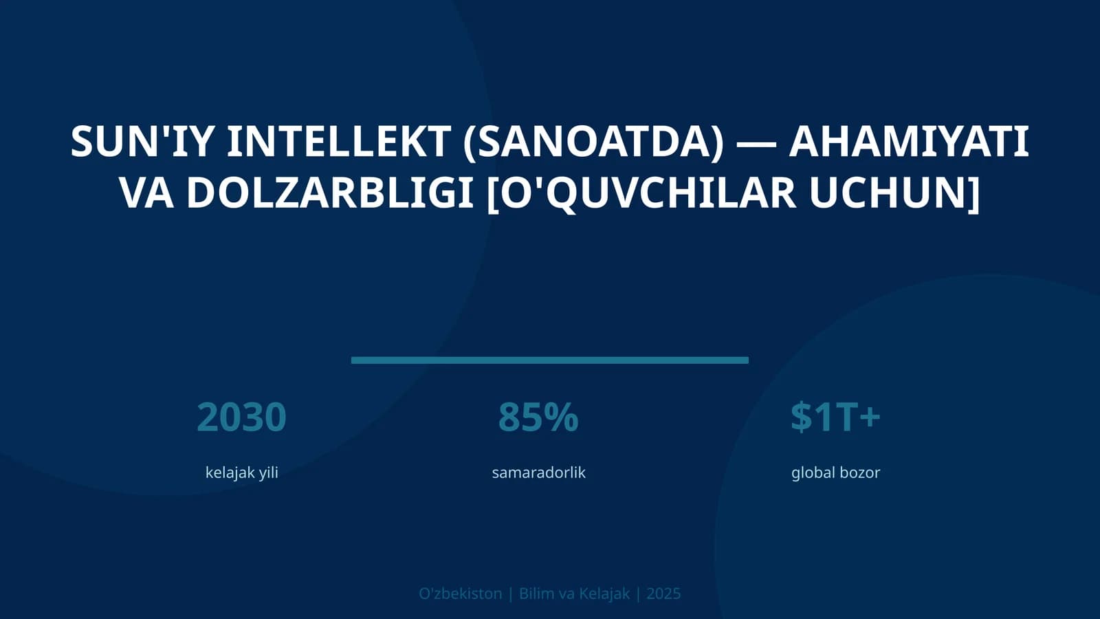 Sun'iy intellekt (sanoatda) — ahamiyati va dolzarbligi [o'quvchilar uchun]