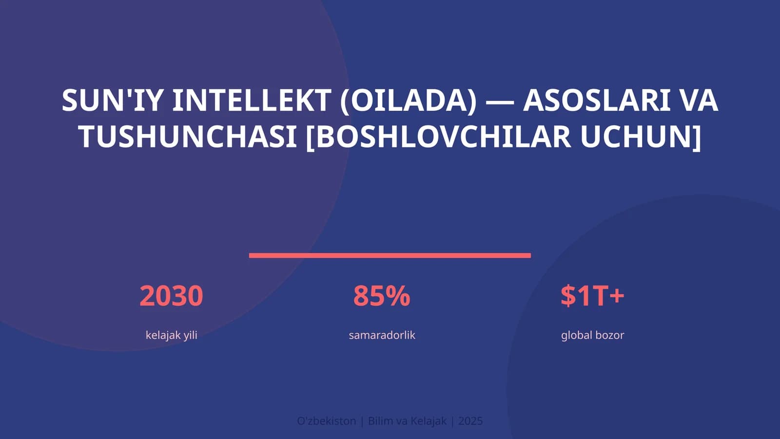 Sun'iy intellekt (oilada) — asoslari va tushunchasi [boshlovchilar uchun]