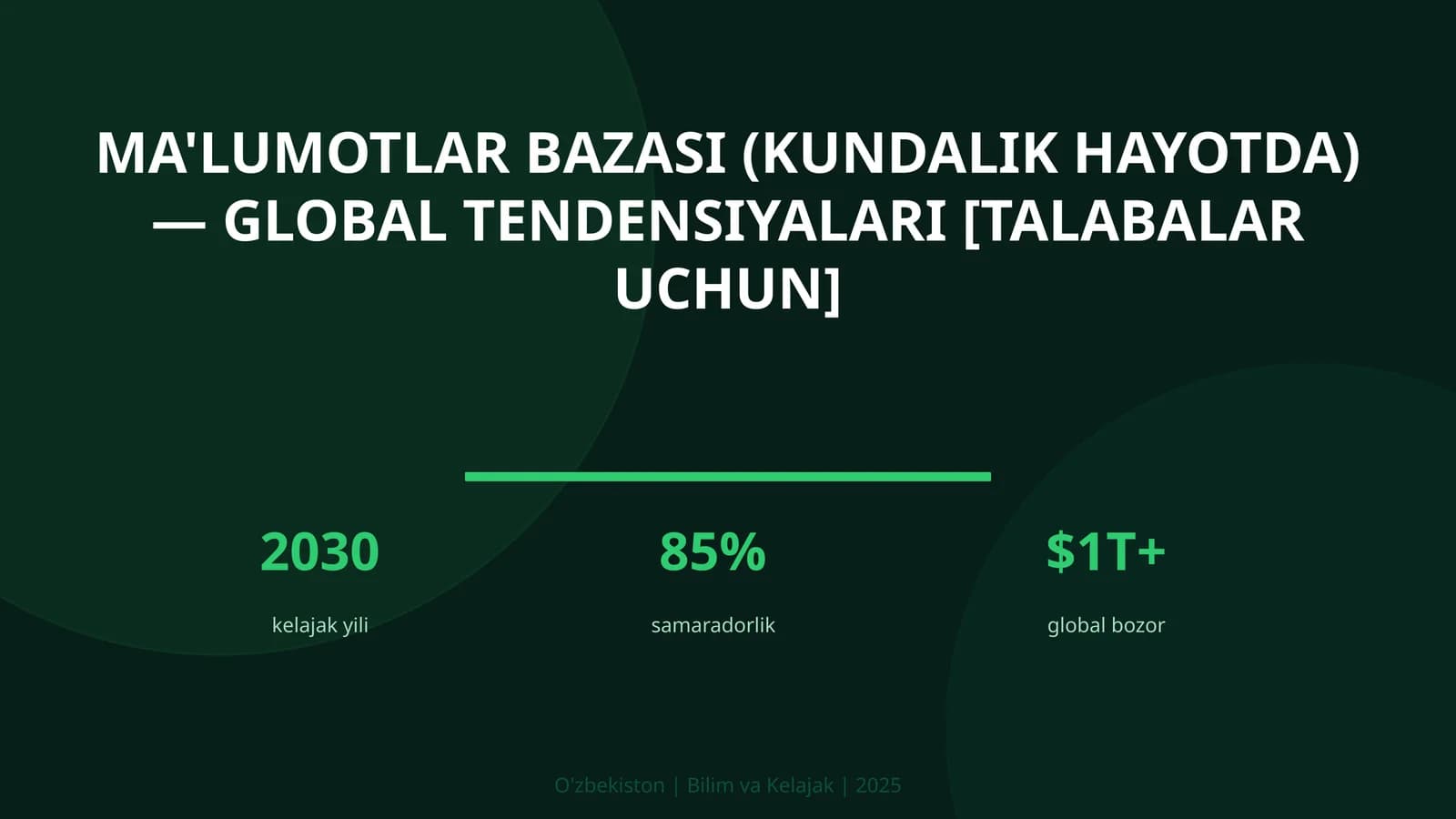 MA'LUMOTLAR BAZASI (KUNDALIK HAYOTDA) — GLOBAL TENDENSIYALARI [TALABALAR UCHUN]