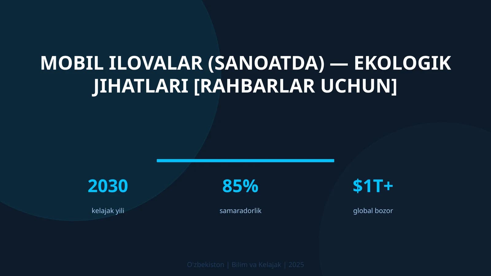 Mobil ilovalar (sanoatda) — ekologik jihatlari [rahbarlar uchun]