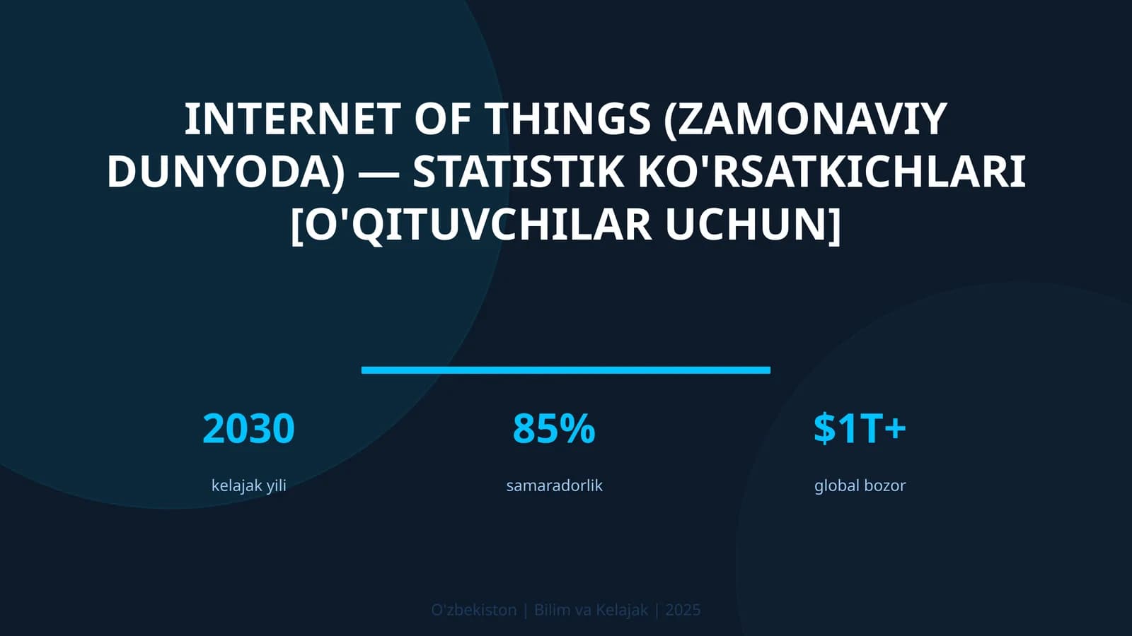 INTERNET OF THINGS (ZAMONAVIY DUNYODA) — STATISTIK KO'RSATKICHLARI [O'QITUVCHILAR UCHUN]