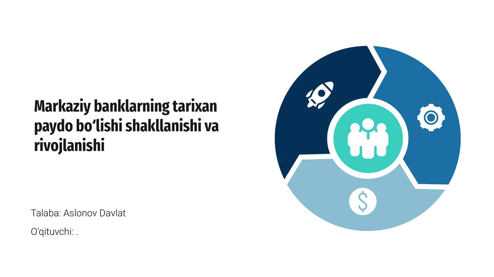 Markaziy banklarning tarixan paydo bo‘lishi shakllanishi va rivojlanishi
