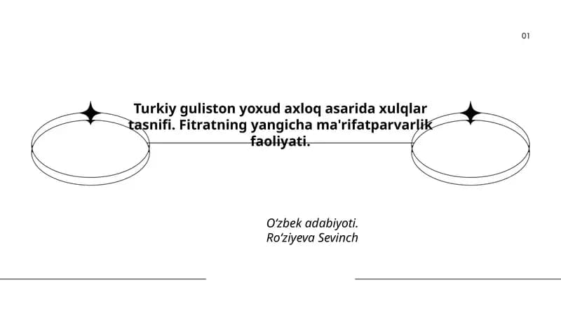 Turkiy guliston yoxud axloq asarida xulqlar tasnifi