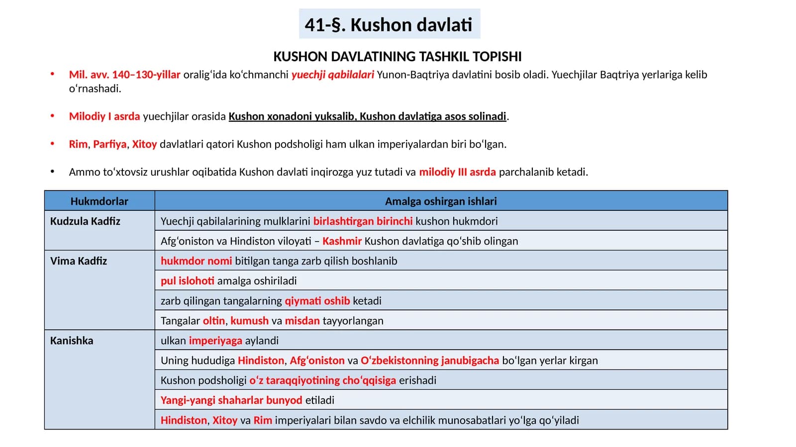 Kushon davlati