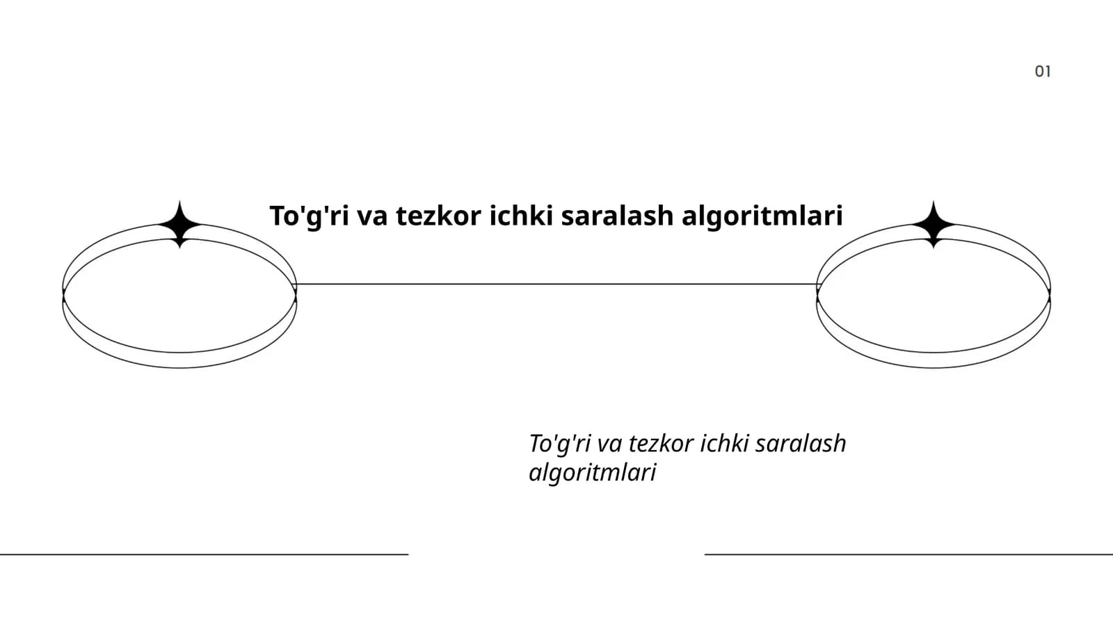 Tezkor va to'g'ri ichki saralash algoritmlari