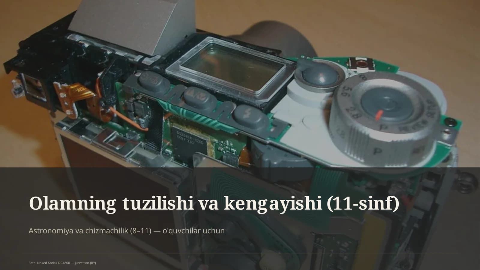 Olamning tuzilishi va kengayishi (11-sinf)