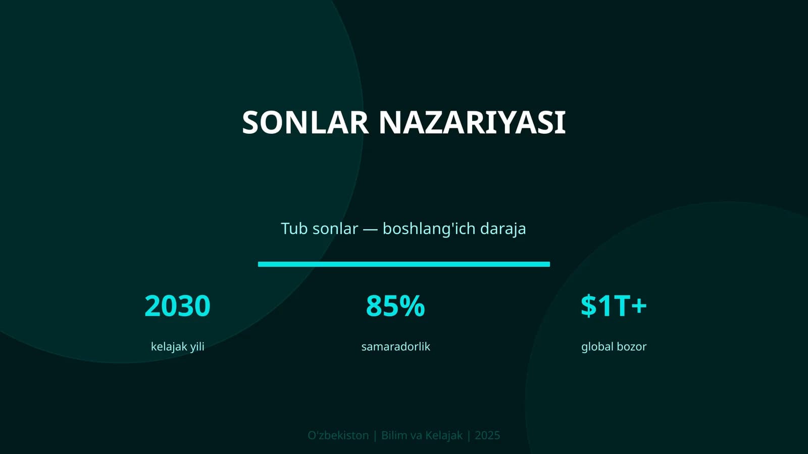 SONLAR NAZARIYASI