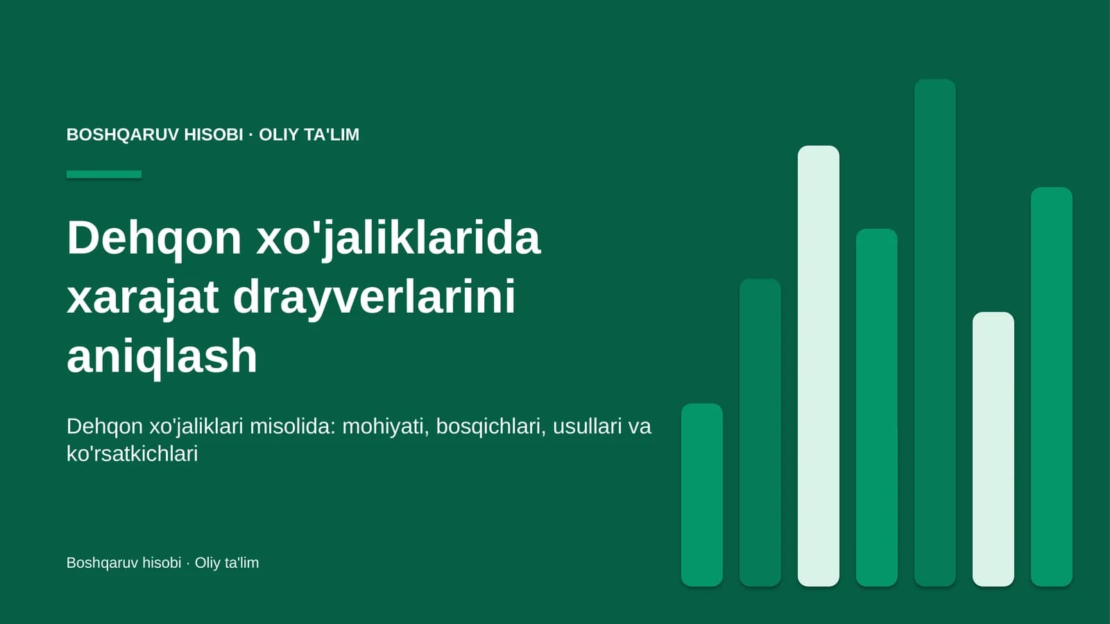 Dehqon xo'jaliklarida xarajat drayverlarini aniqlash