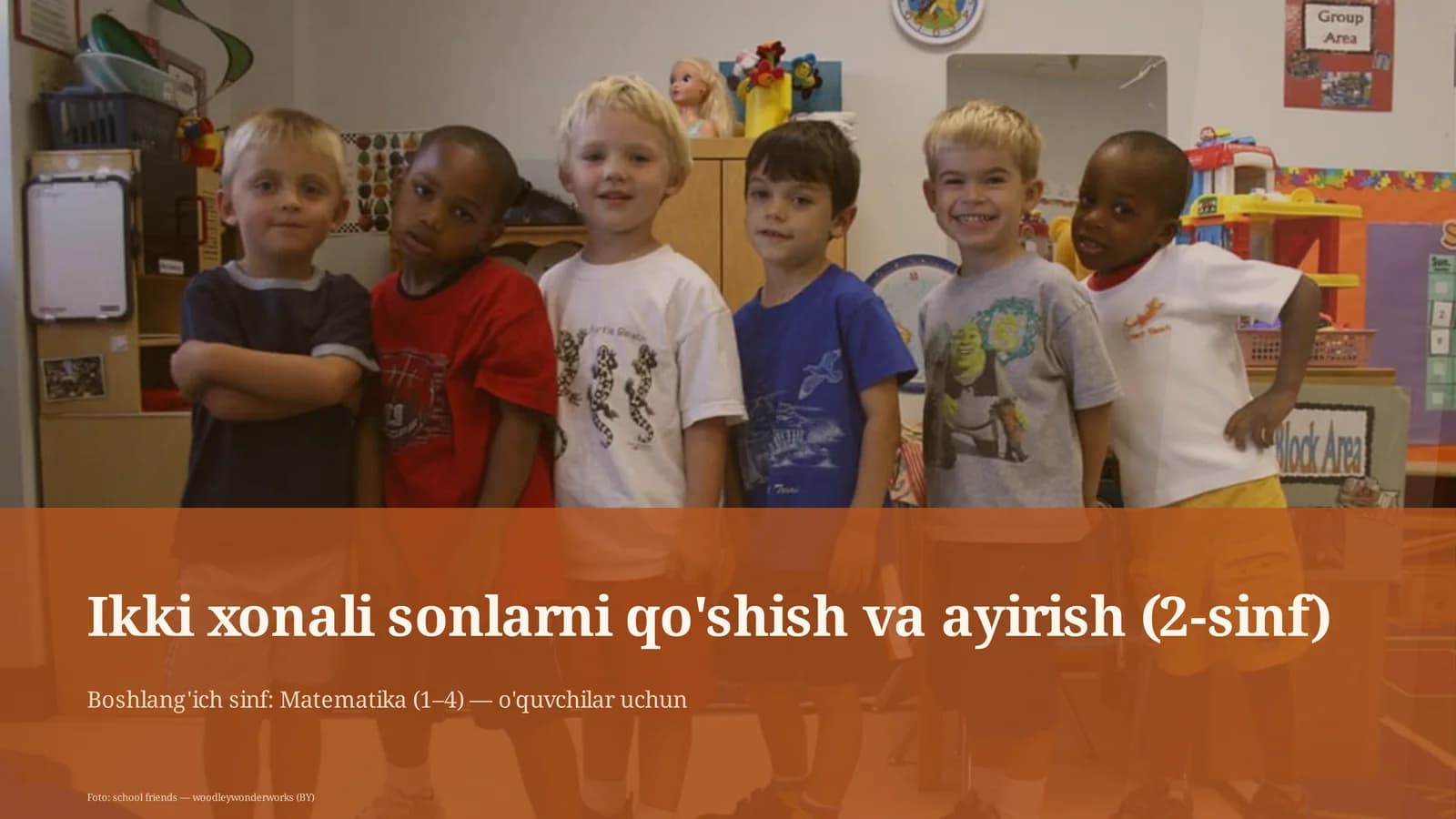 Ikki xonali sonlarni qo'shish va ayirish (2-sinf)