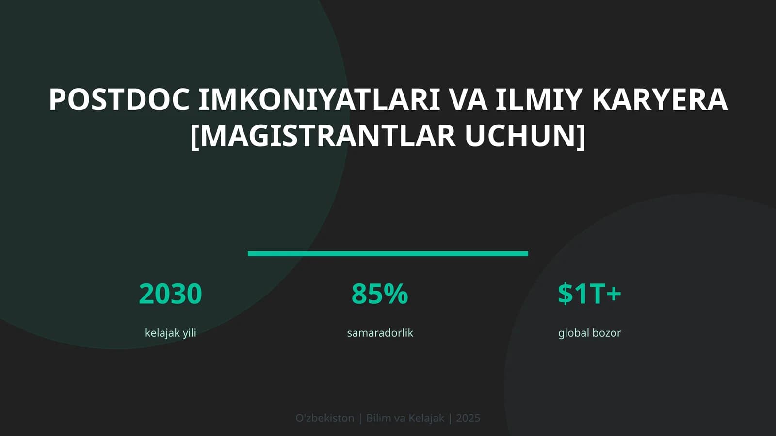 Postdoc imkoniyatlari va ilmiy karyera [magistrantlar uchun]