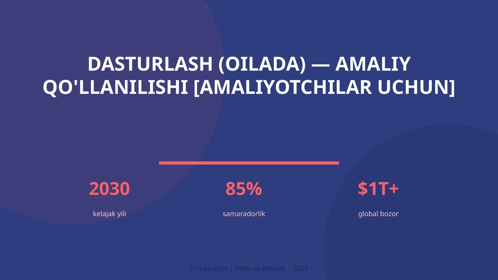 Dasturlash (Oilada) - Amaliy Qo'llanilishi